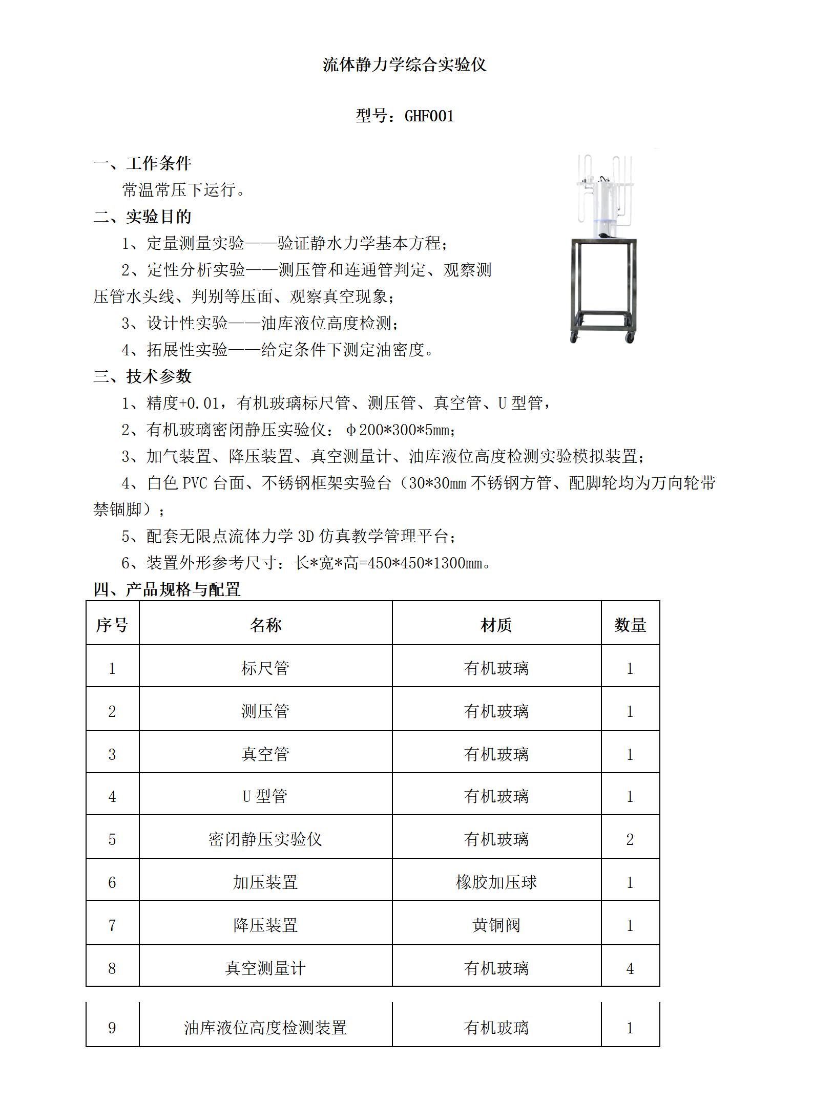 GHF001 流体静力学综合实验仪（水静压强仪）_01.jpg