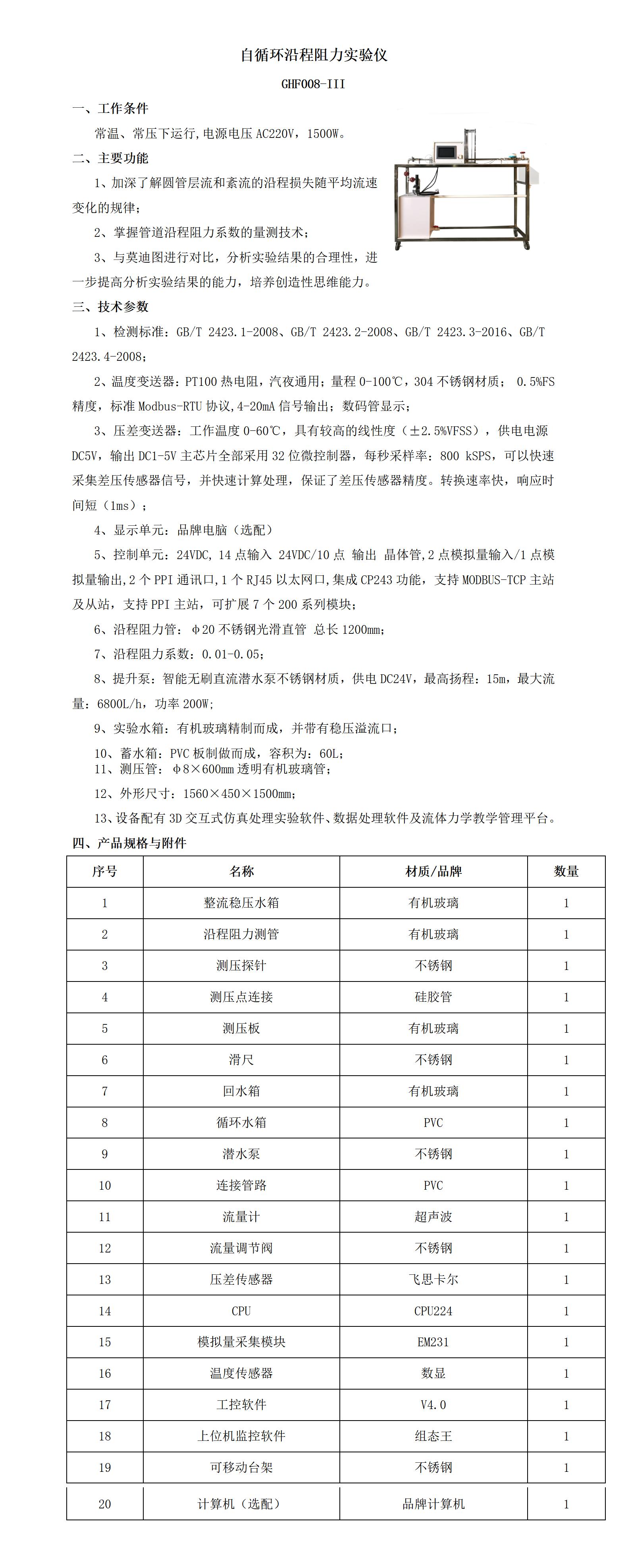 GHF008-Ⅲ 自循环沿程阻力实验仪_01.jpg