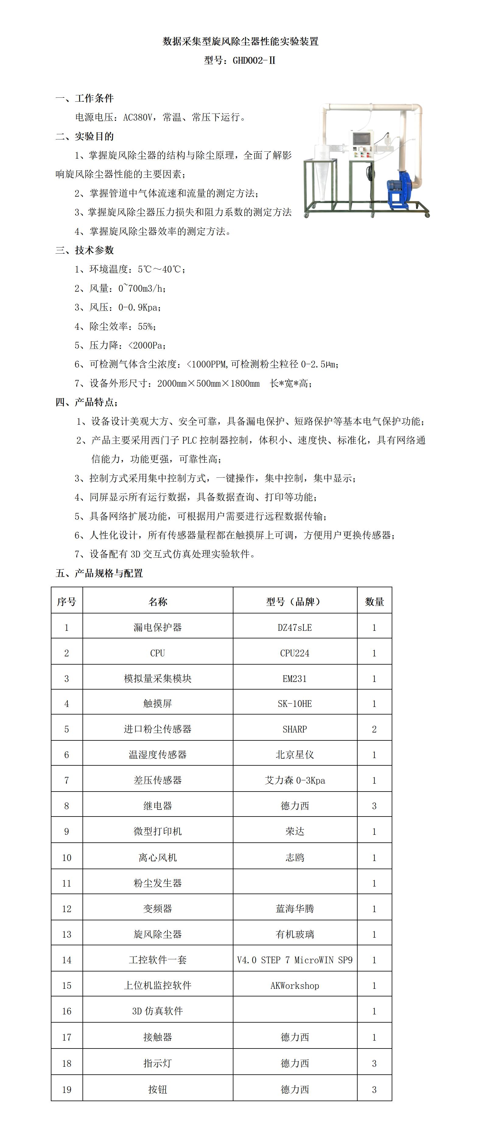 GHD002-Ⅱ 数据采集旋风除尘器_01.jpg