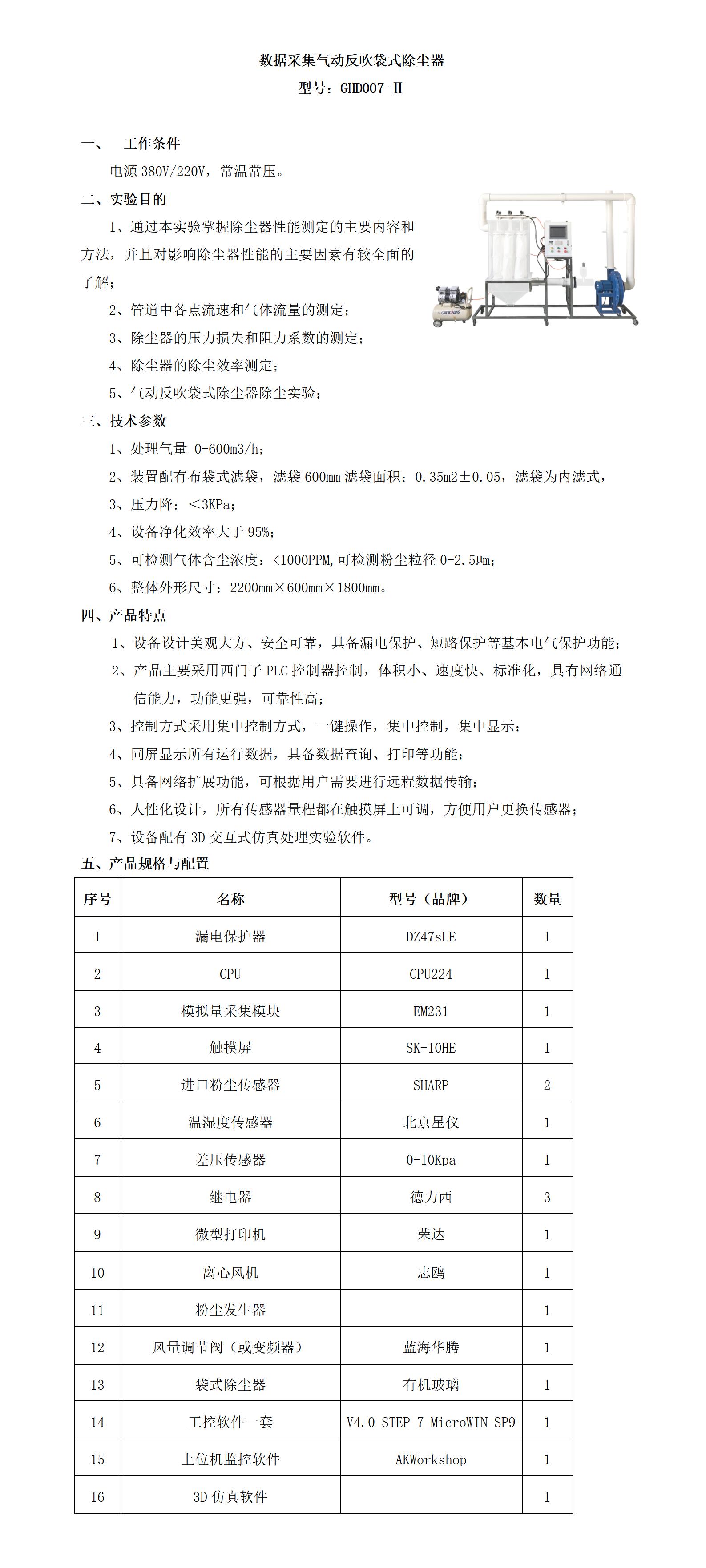 GHD007-Ⅱ 数据采集气动反吹袋式除尘器_01.jpg