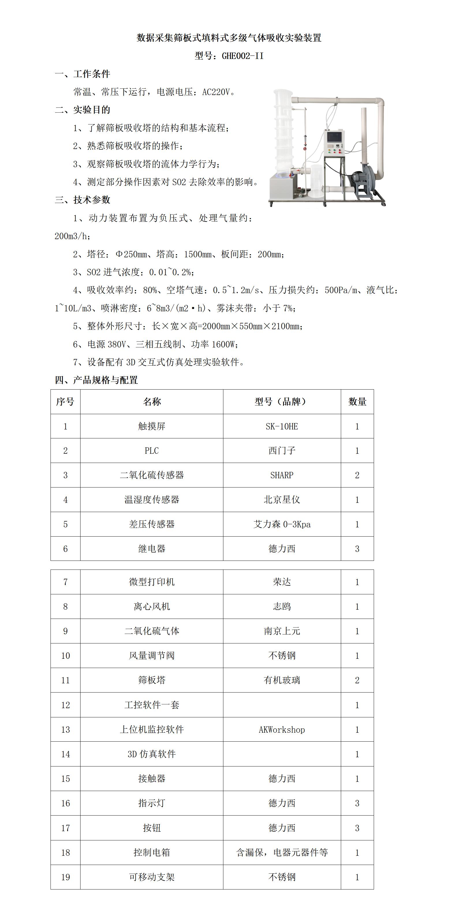 GHE002-Ⅱ 数据采集筛板式填料式多级气体吸收实验装置_01.jpg