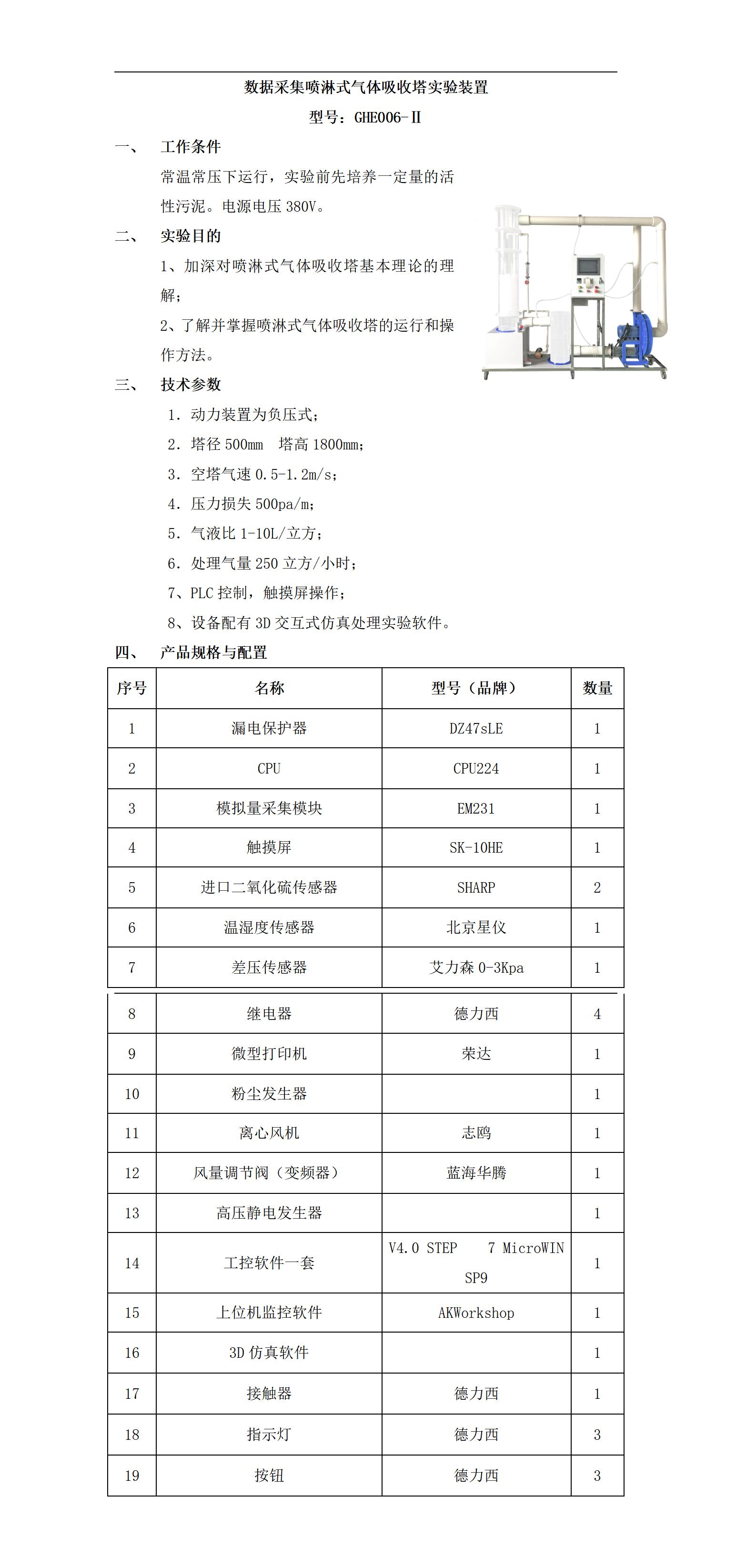 GHE006-Ⅱ 数据采集喷淋式气体吸收塔_01.jpg