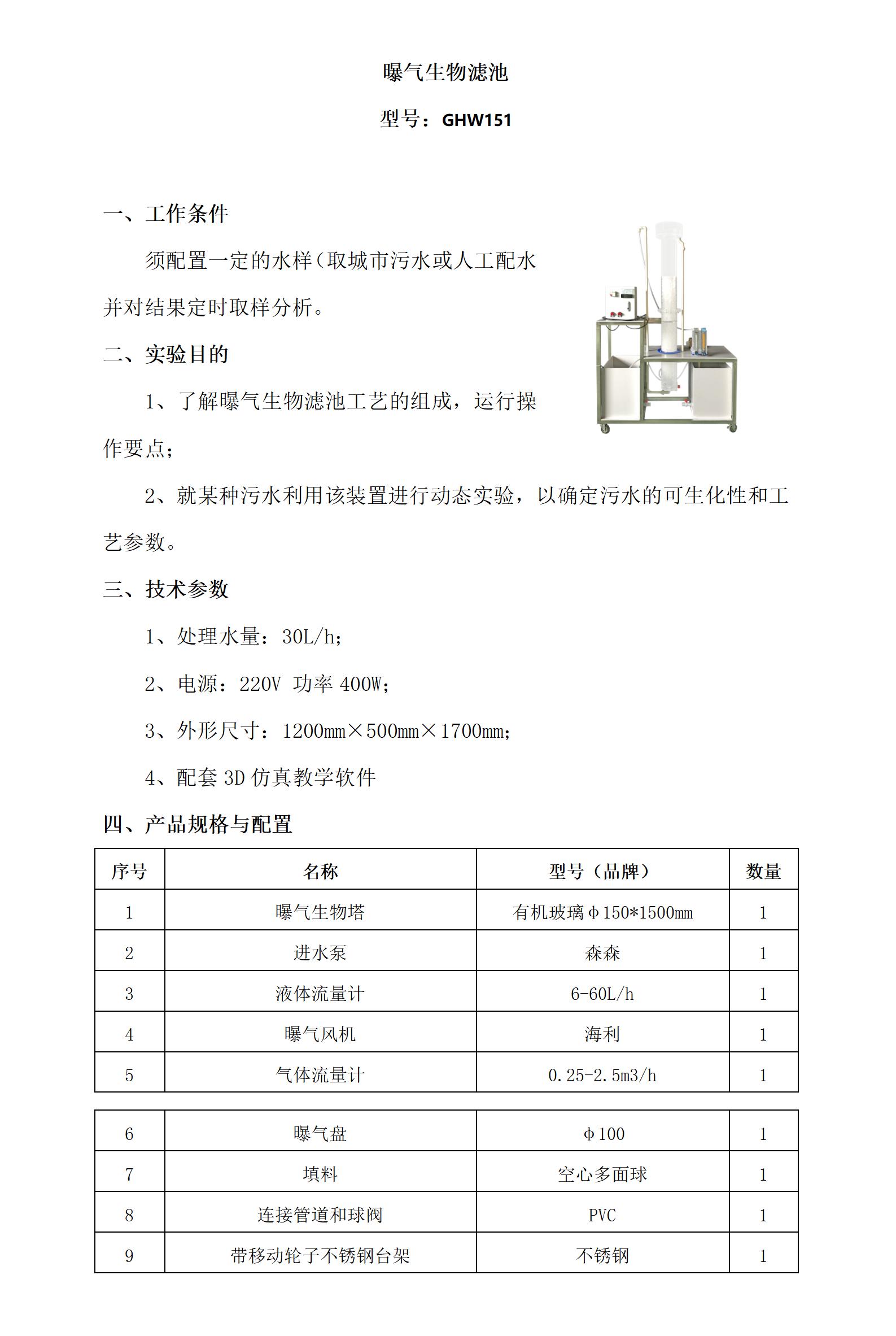 GHW151 曝气生物滤池_01.jpg