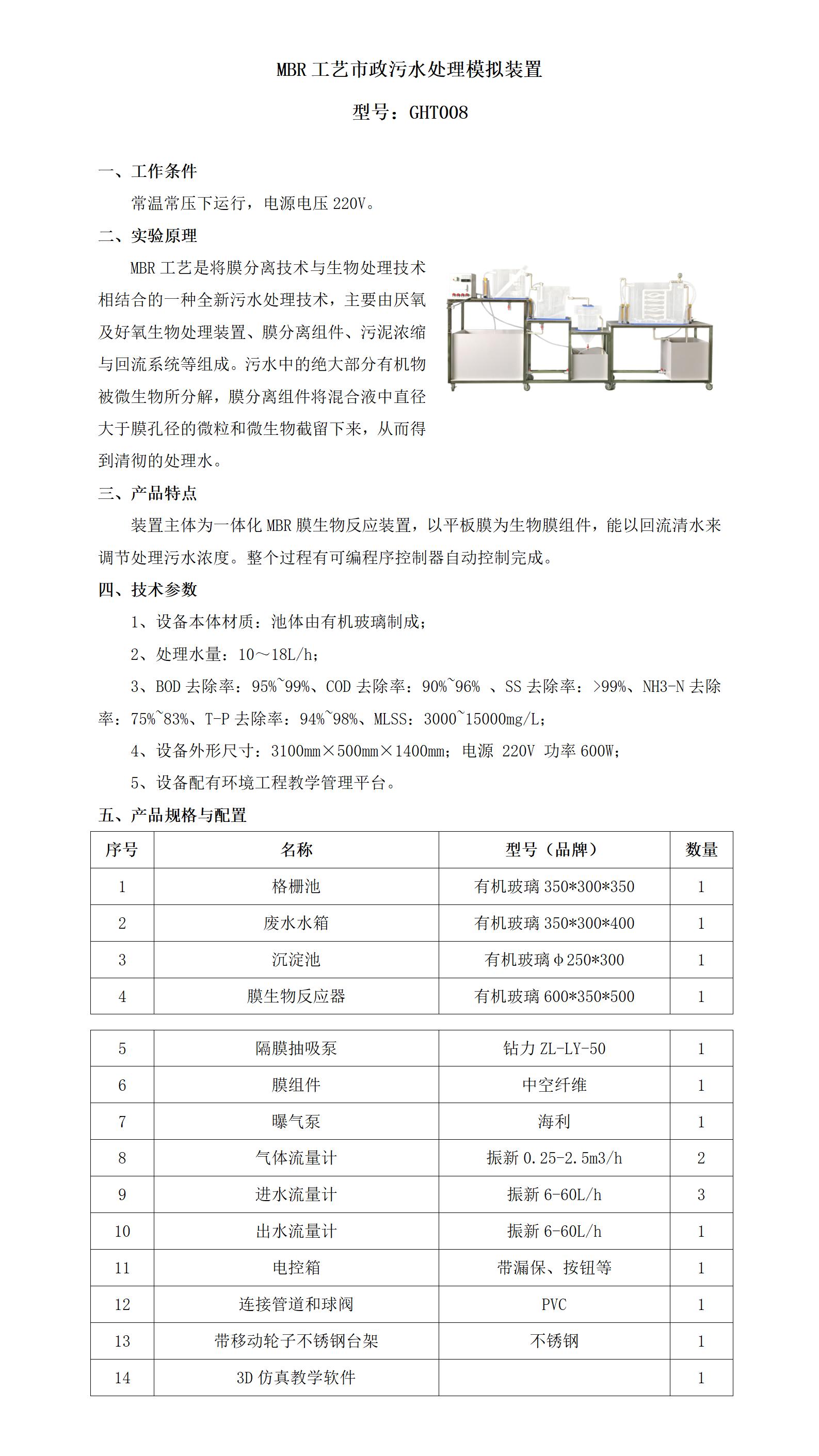 GHT008 MBR工艺市政污水处理模拟装置_01.jpg