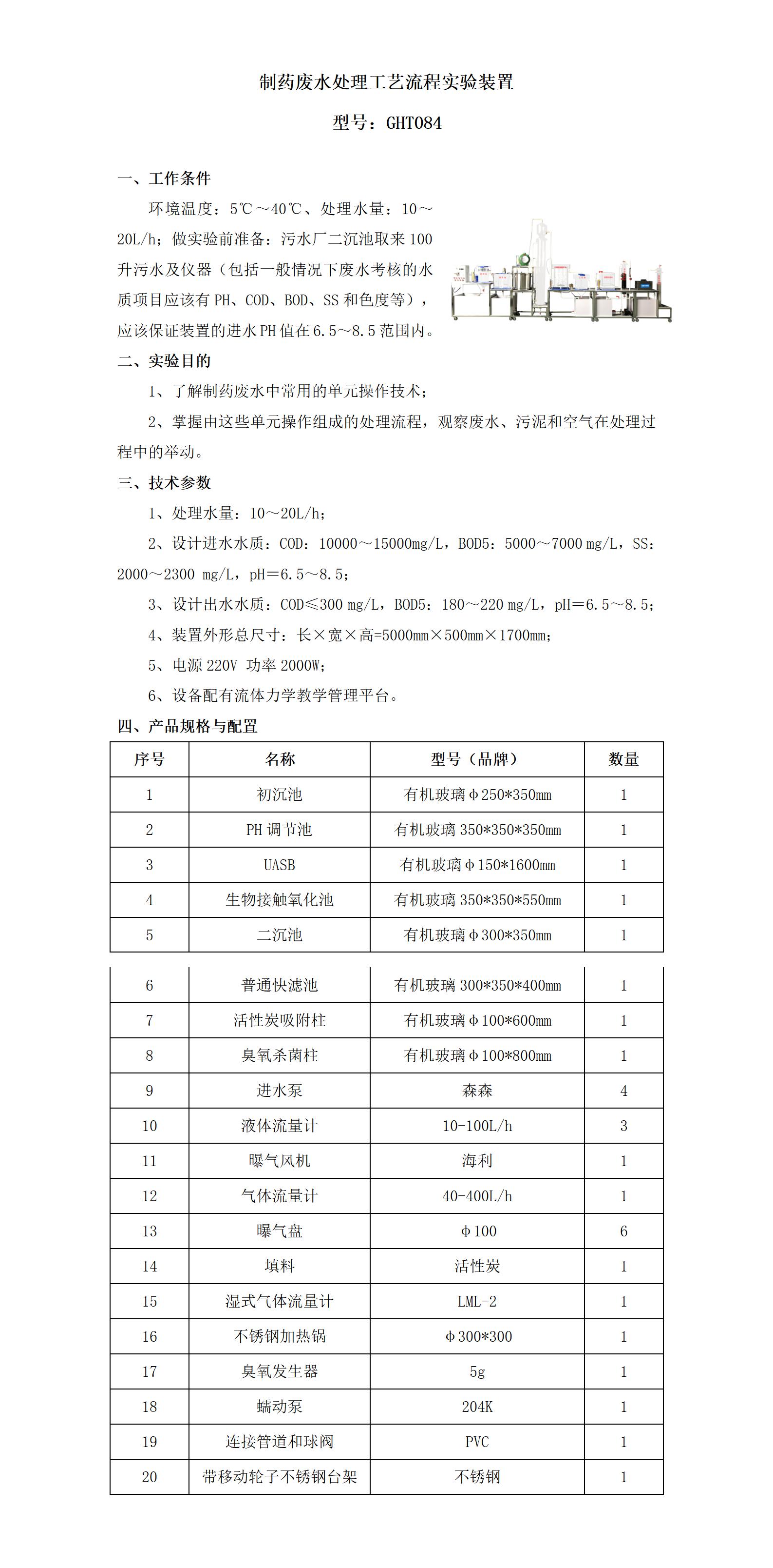 GHT084  制药废水处理工艺流程实验装置_01.jpg