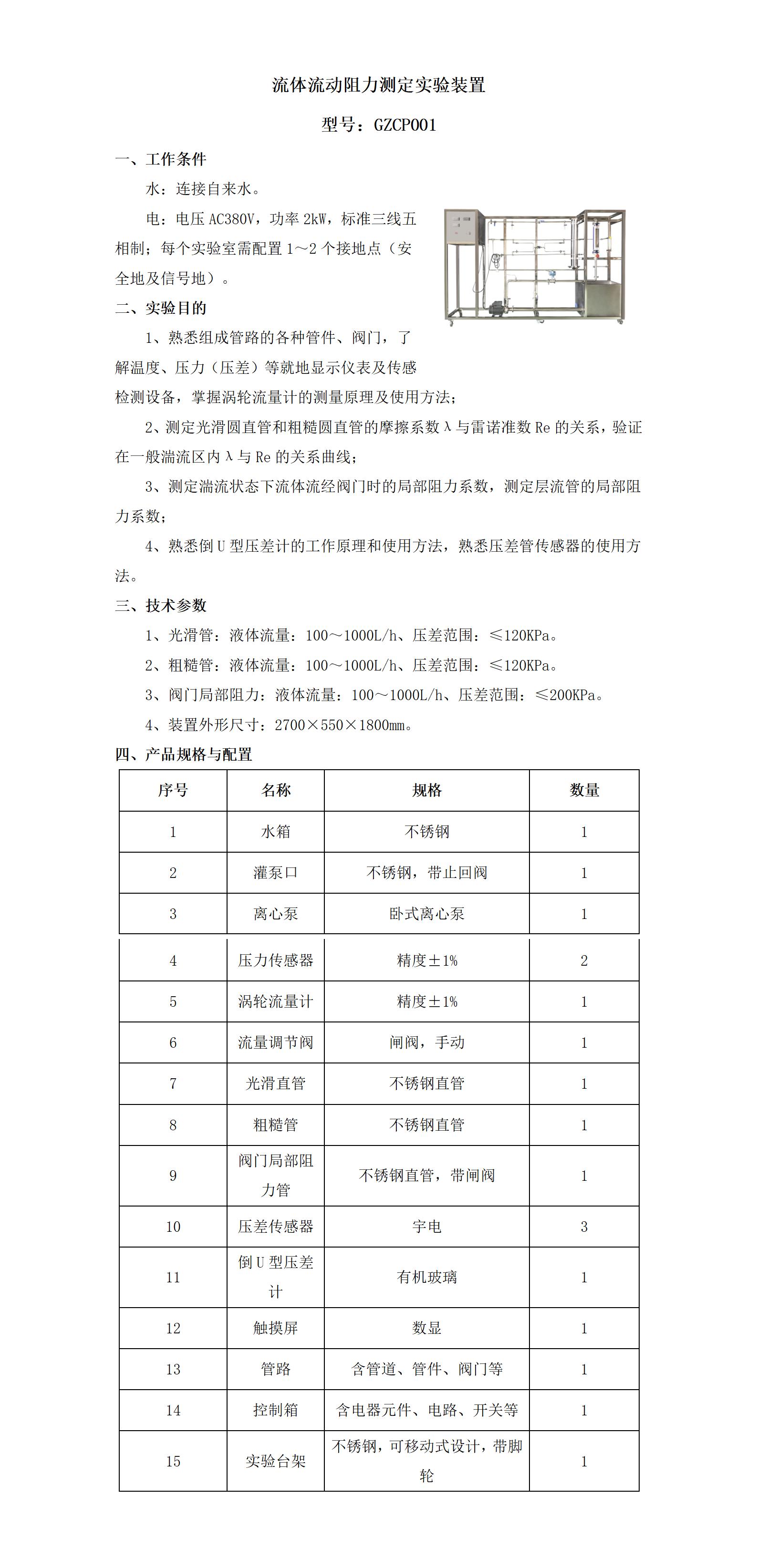 GHCP001  流体流动阻力测定实验装置_01.jpg