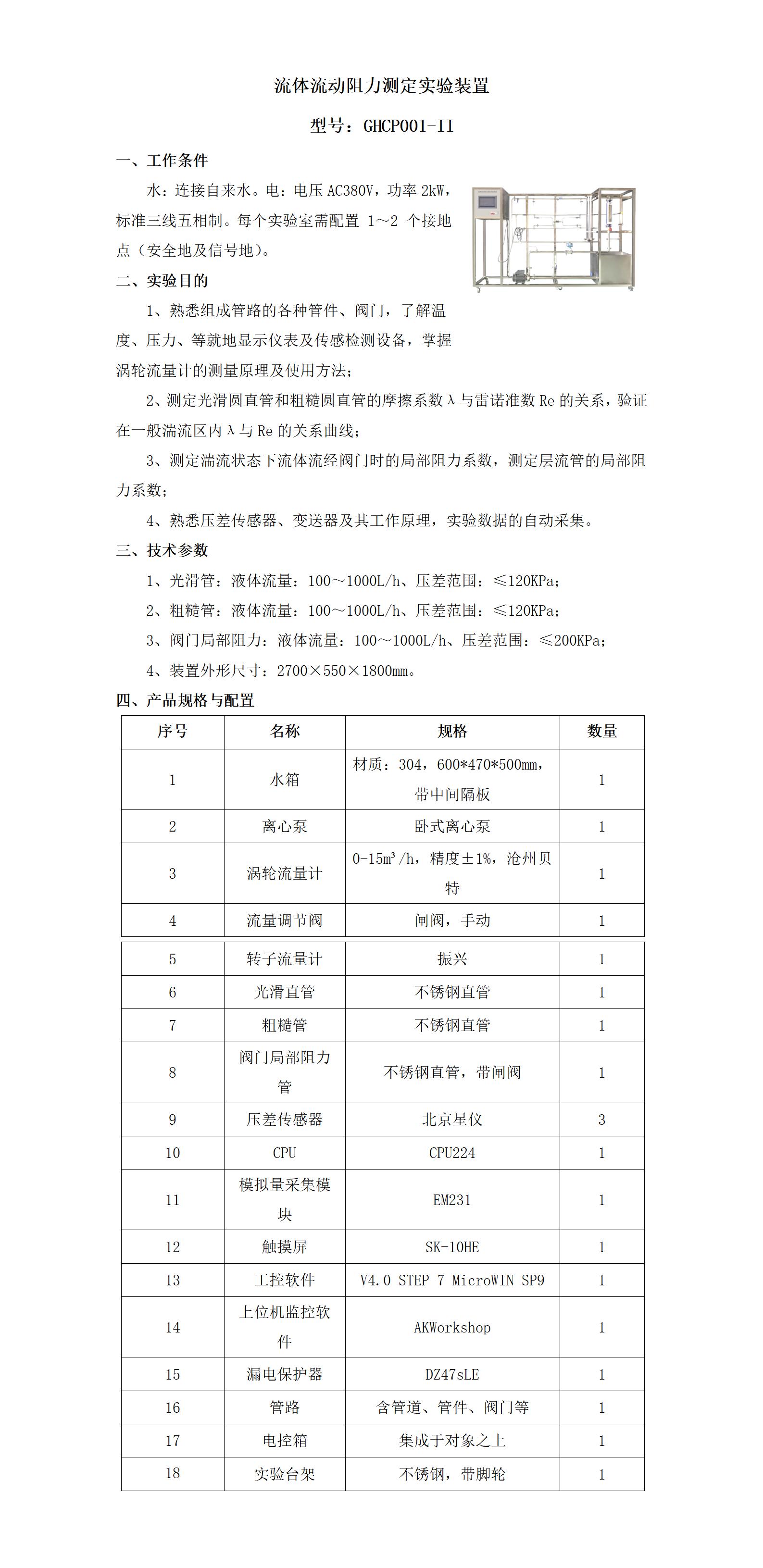 GHCP001-II  流体流动阻力测定实验装置_01.jpg