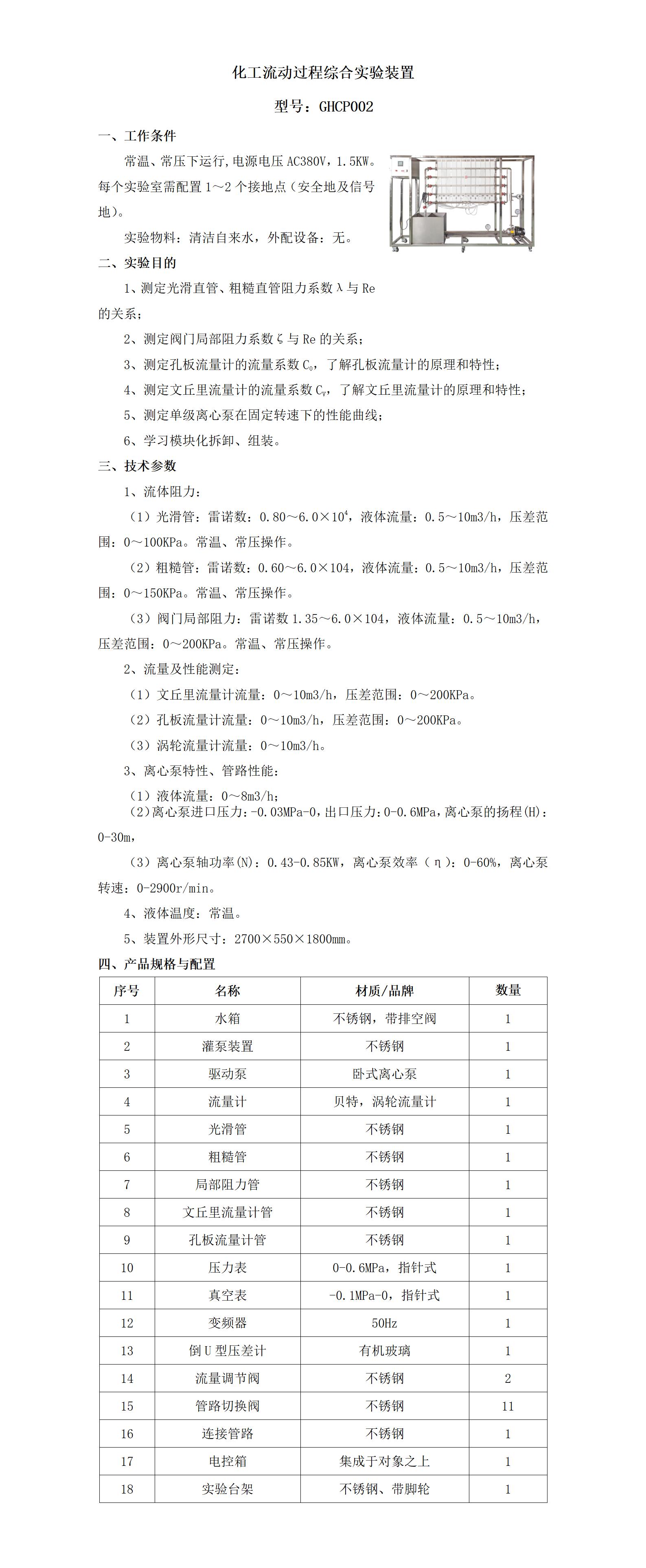 GHCP002 化工流动过程综合实验装置_01.jpg