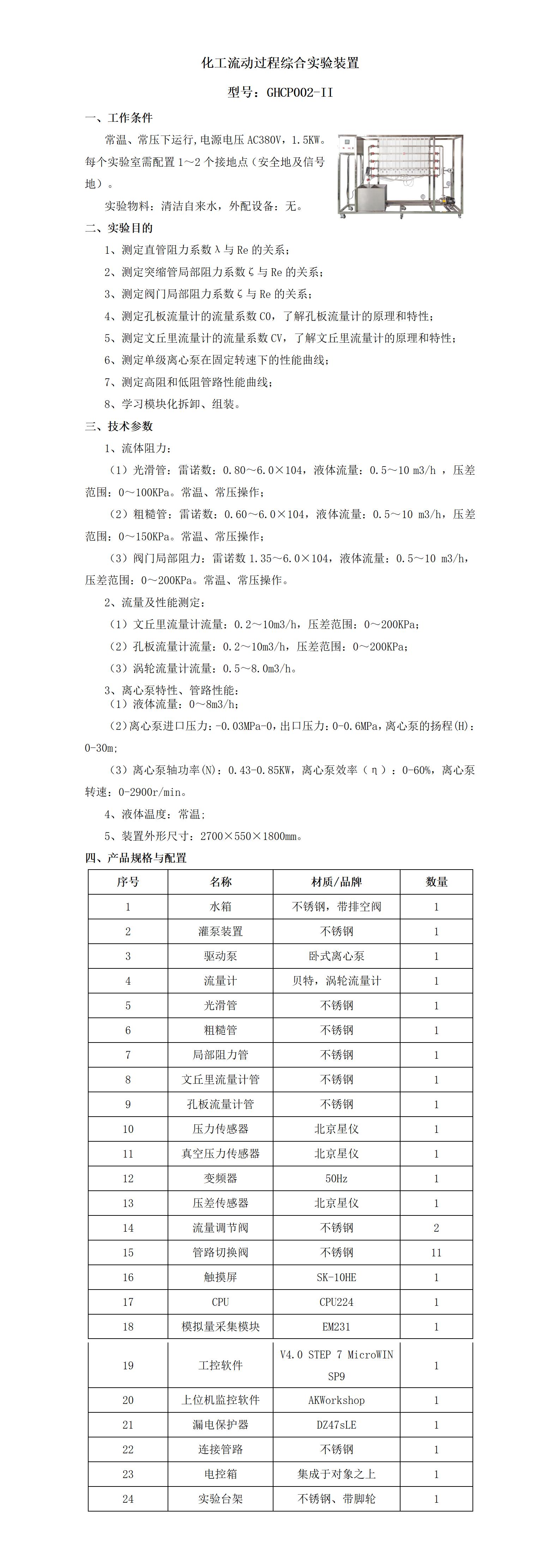 GHCP002-II 化工流动过程综合实验装置_01.jpg