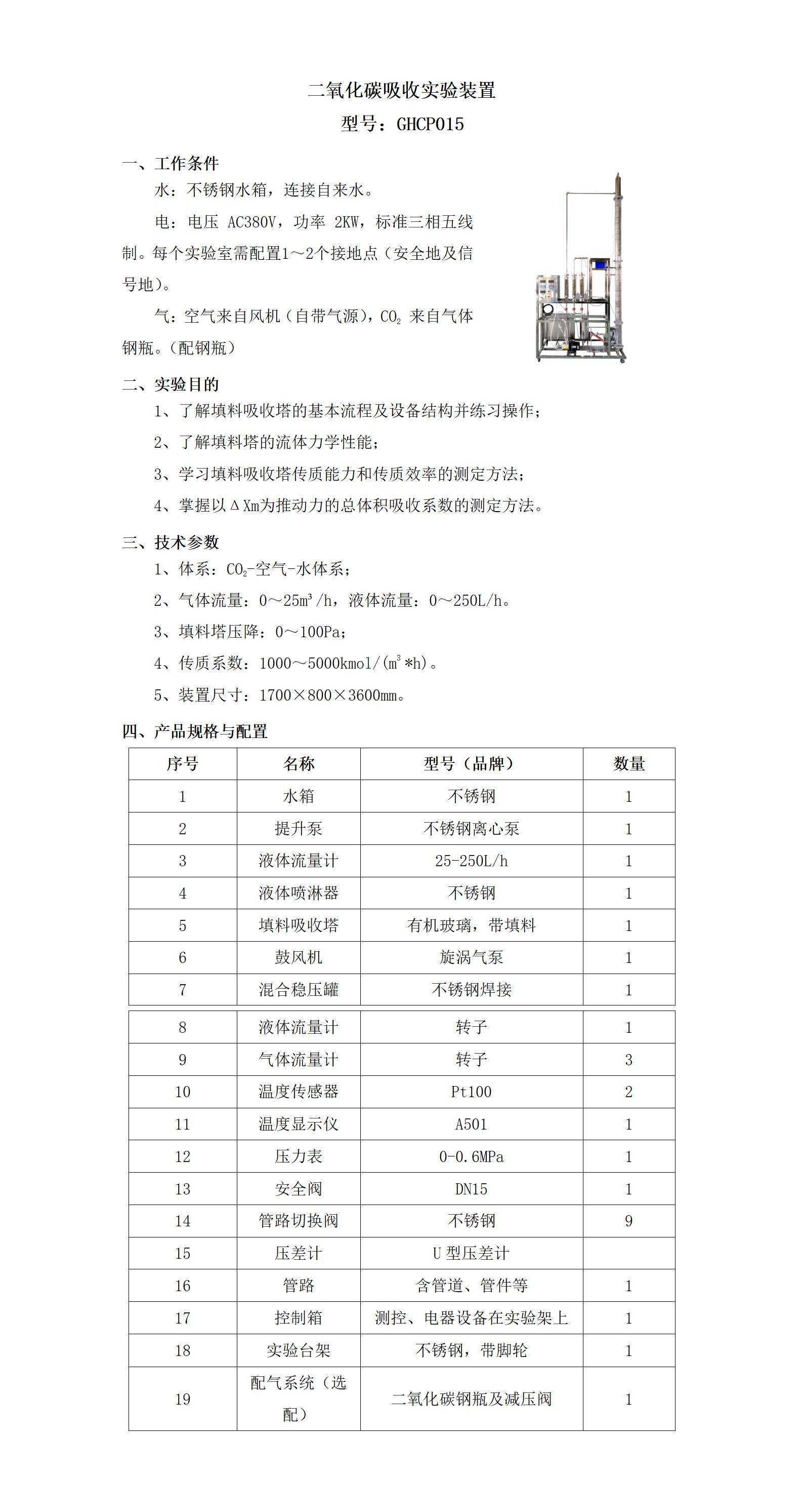 GHCP015 二氧化碳吸收实验装置_01.jpg