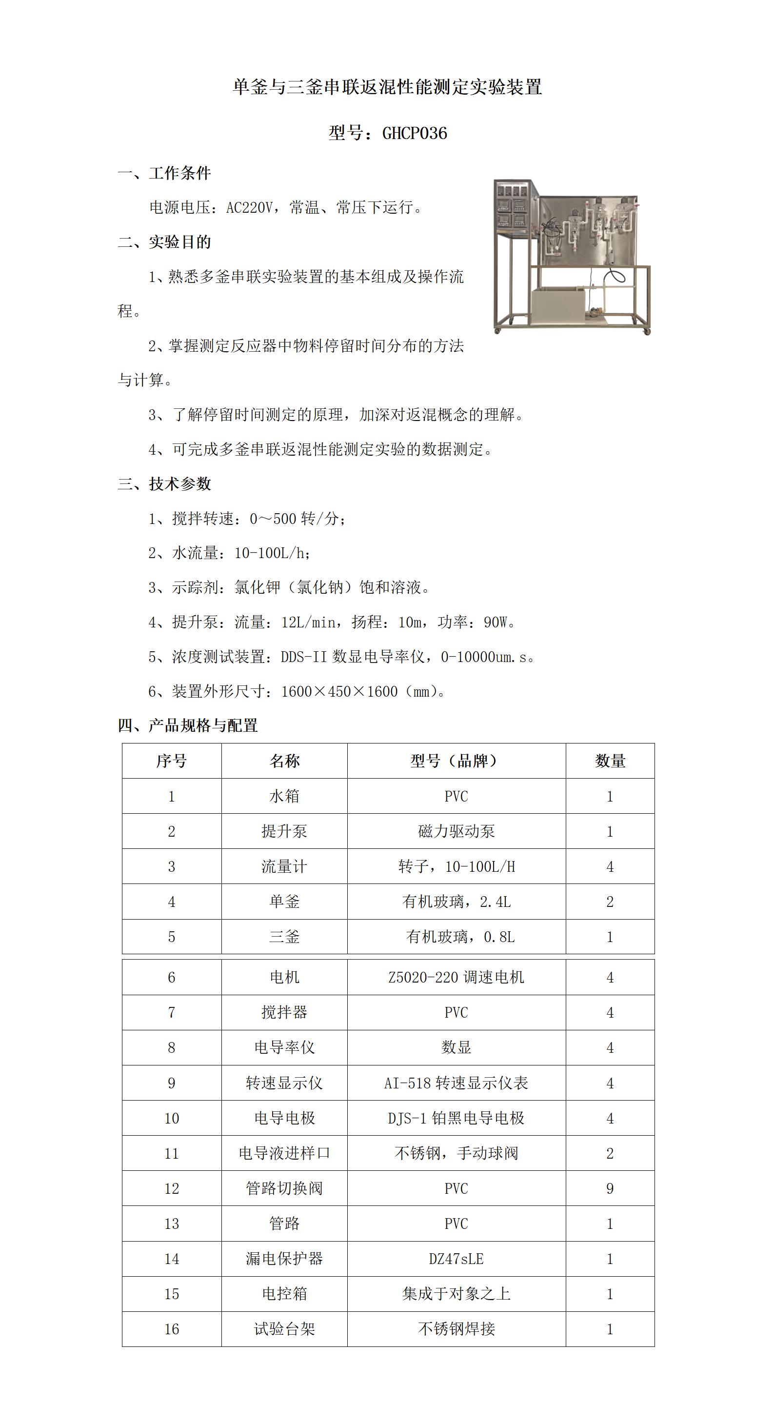 GHCP036 单釜与多釜串联反应器实验装置_01.jpg