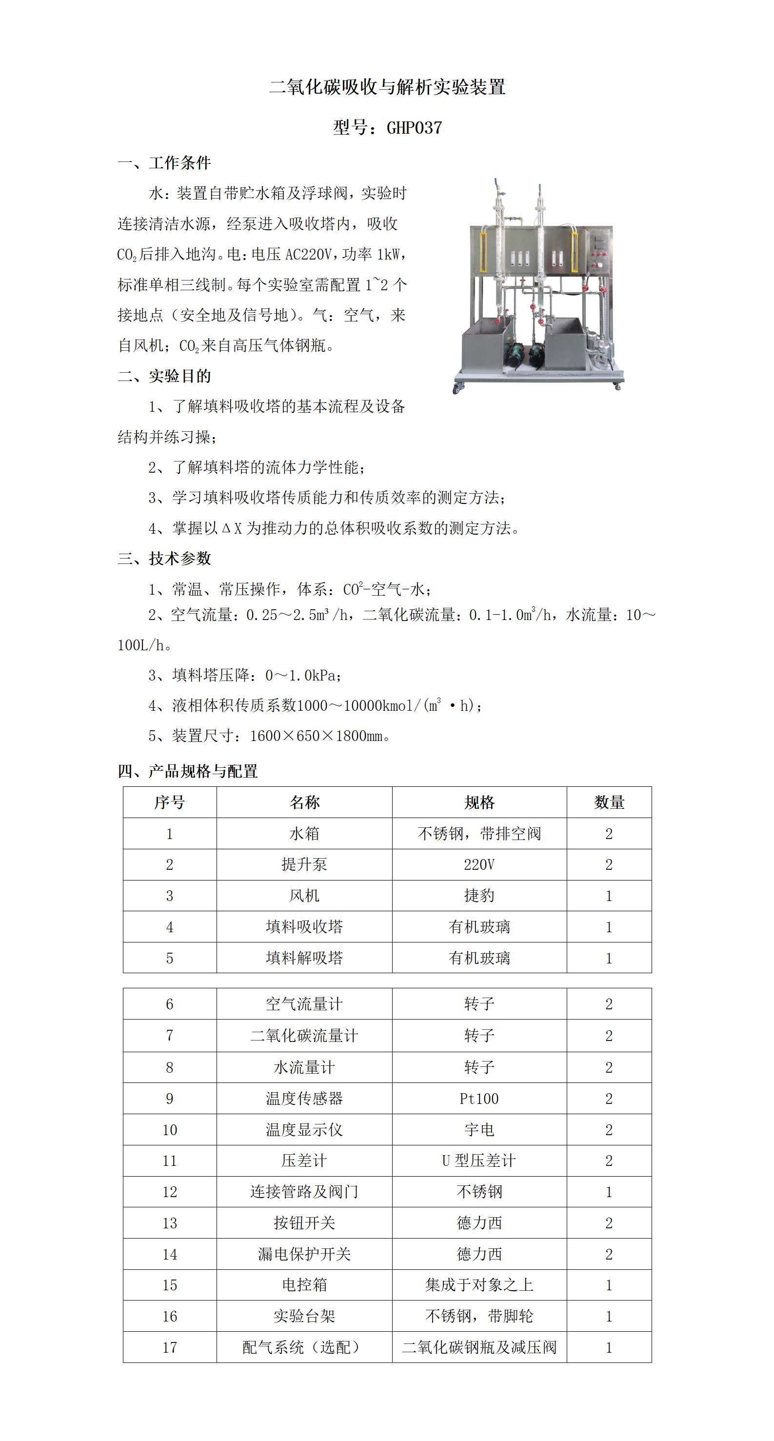 GHCP037 二氧化碳吸收与解析实验装置_01.jpg